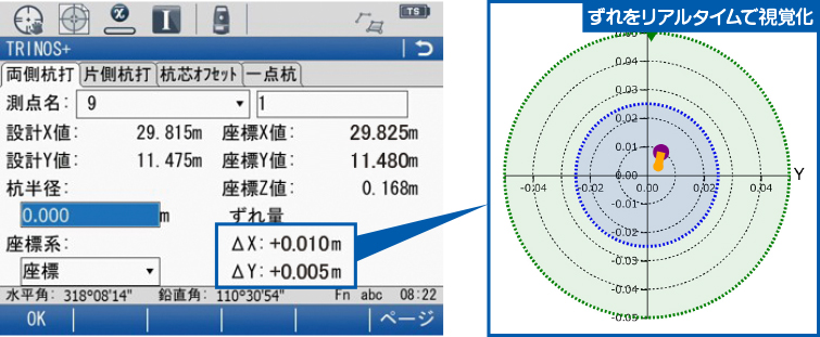 ずれをリアルタイムで視覚化