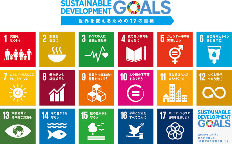 SDGs（持続可能な開発目標）